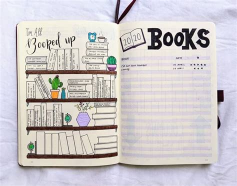 55 Creative Book And Reading Trackers For Your Bullet Journal Bullet