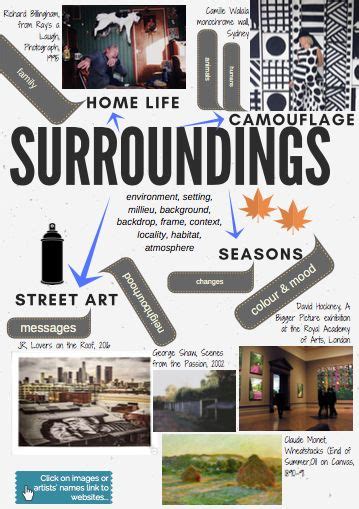 Mind map, Gcse 2017, Gcse, Gcse art, Aqa, Art themes ... 172,071 likes · 253 talking about this.