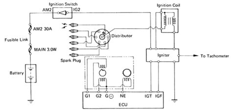 I assume that what you are. 22r Ignition Coil Wiring Diagram