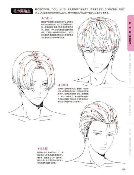 30 Anime Hairstyles Male Tutorial Nadineailie