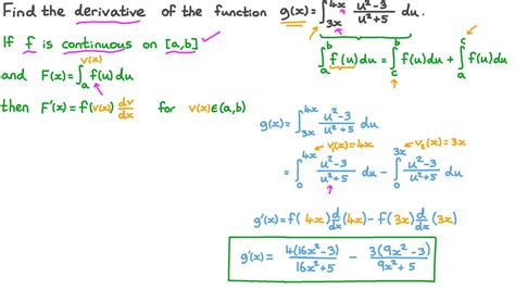 Images Of Integral Japaneseclassjp