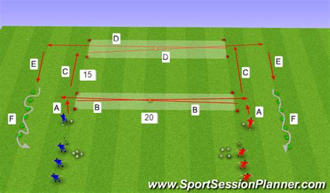 Football Soccer Training CoViD Social Distancing Academy Sessions