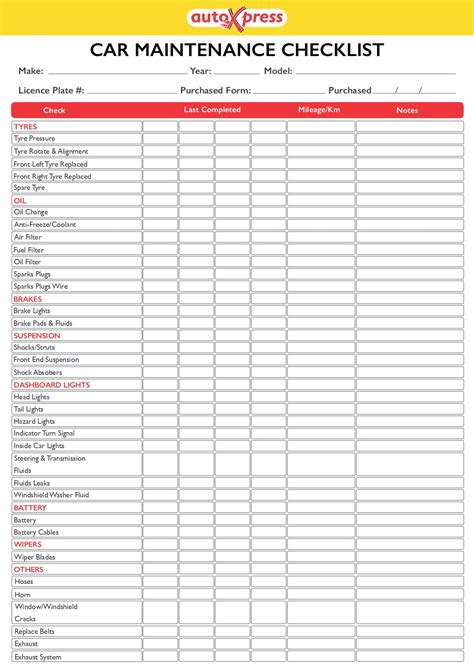 Car Tune Up Checklist Pdf
