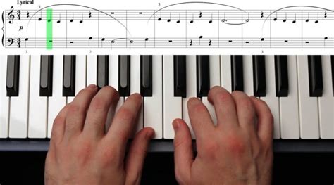 Basic Piano Lessons For Beginners How To Play Piano For Beginners