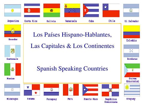 Ppt Los Países Hispano Hablantes Las Capitales And Los Continentes Spanish Speaking Countries