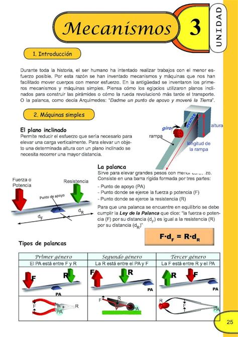 Pdf Mecanismos Unidad Tecnoapuntes6 Engranajes Cuando Los Ejes