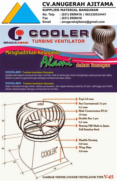 Price list of malaysia turbine ventilator products from sellers on lelong.my. SUPPLIER BAHAN BANGUNAN | JUAL BAHAN BANGUNAN: JUAL ...