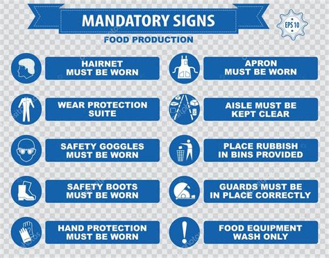 Food Production Mandatory Signs Set Stock Vector By ©coolvectormaker
