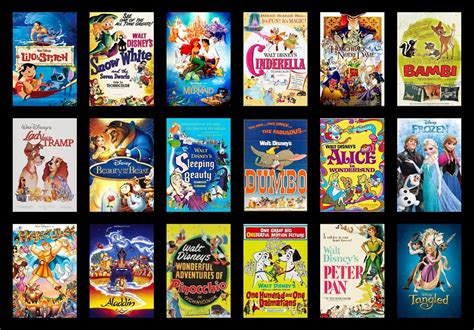 Can you name the animated movies not made by disney? Disney Animated Movies In 3 Words Quiz - By DIEGO1000