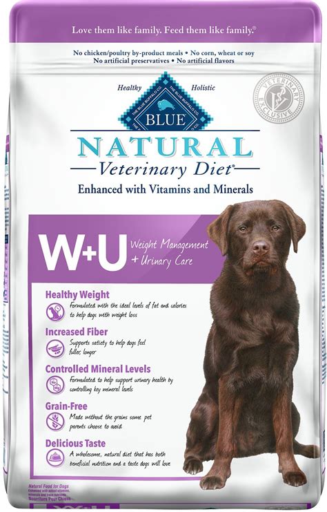 13 Best Dog Food For Urinary Health 2022