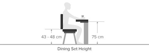 Dining Chair Buying Guide Atlantic Shopping