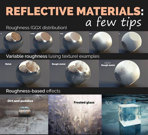 Roughness Shader Tips Physically Based Rendering Reflective Material