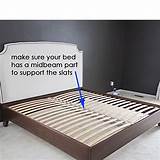 Ikea Slatted Bed Base Difference Pictures