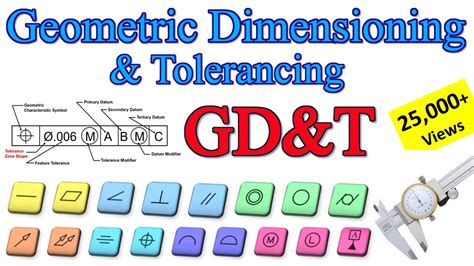 Geometric Dimensioning And Tolerancing Gdandt Gdandt Symbols Explained