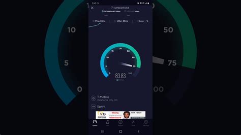 Sprintt Mobile 4g Lte Speed Test