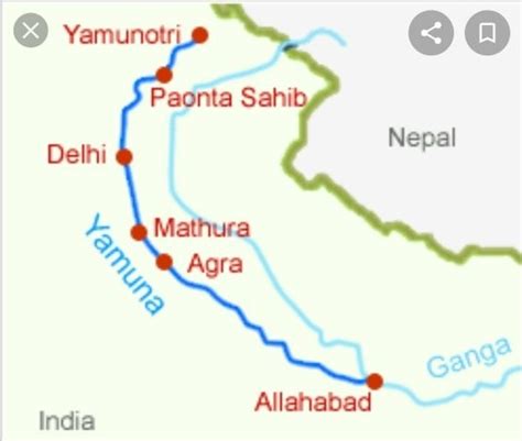 Top 10 Longest Rivers In India