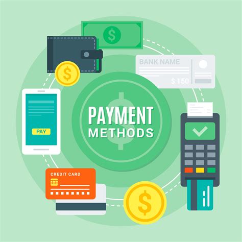 How to Benefit From Going Digital With B2B Payment Process