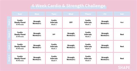 The four workouts will remain consistent throughout the four weeks, but we'll increase the degree of difficulty by adding sets, reps, distance, time, or a combination of all four. 4 Week Exercise Program For Weight Loss - WeightLossLook