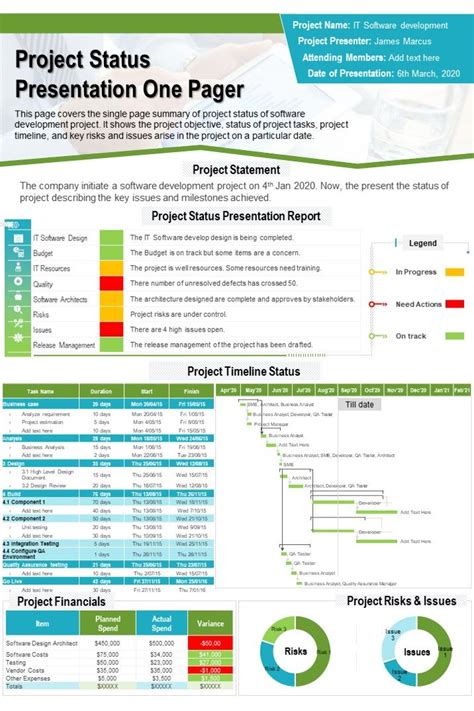 Project Status Powerpoint Presentation Template In 2021 One Pager