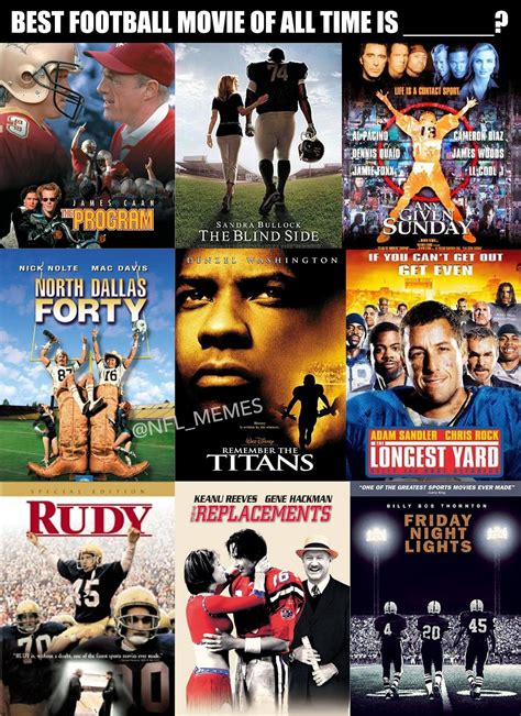 Best Football Movies Of All Time Remember The Titans The Blind Side