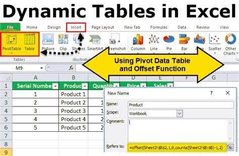 In essence, the offset function is used to reference the location of a specific cell or cell range. How to create Dynamic Tables in Excel (Using TABLE ...