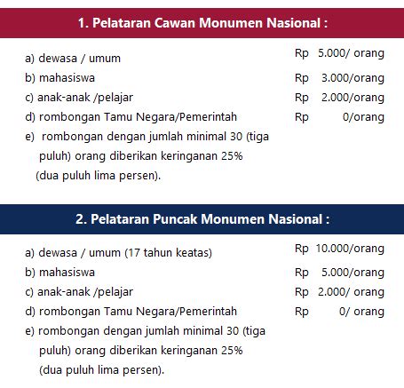 Tiket masuk tiket mobil sembalang. Tarif Tiket Masuk Monas per 2015 | Biaya dan Tarif