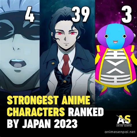 Strongest Anime Characters Rankings In Japan Updated 2023 😳⏬ R