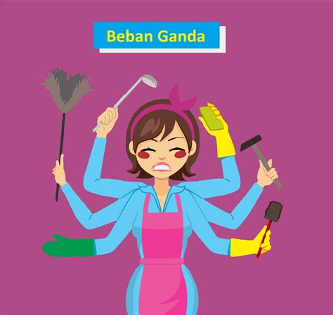 Jika diketahui jumlah angkatan kerja di indonesia 112 juta jiwa dan jumlah penduduk total adalah 224 juta jiwa maka berapakah tingkat partisipasi angkatan kerjanya? Ketidakadilan Gender - Mitra Wacana