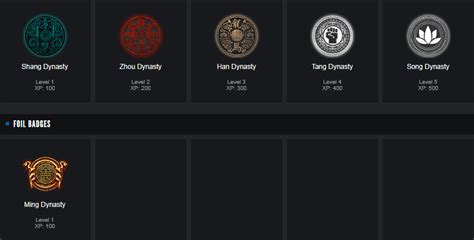 Steam Community Guide Steam Badges Collection