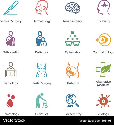 Colored Medical Specialties Icons Set 2 Vector Image