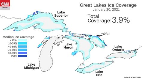 The Great Lakes Are Freezing At A Glacial Pace Cnn