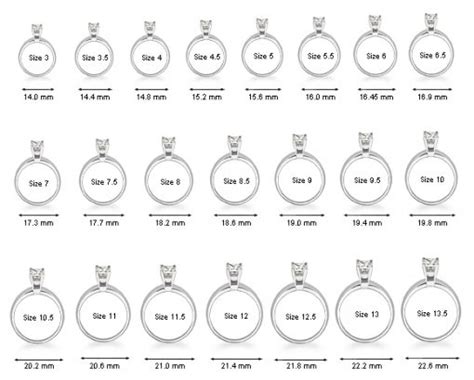 Jewelry Size Guide In Jewelry Guide By Gennaro Jewelers
