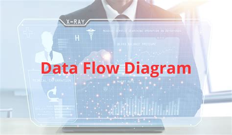 Apa Itu Data Flow Diagram Fikti
