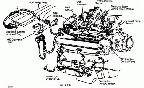 4 3 Liter V6 Vortec Engine Diagram Engine Asm 3 5l V6 Part 3 Front