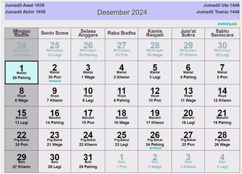 Kalender Jawa Desember 2024 Lengkap Hari Baik