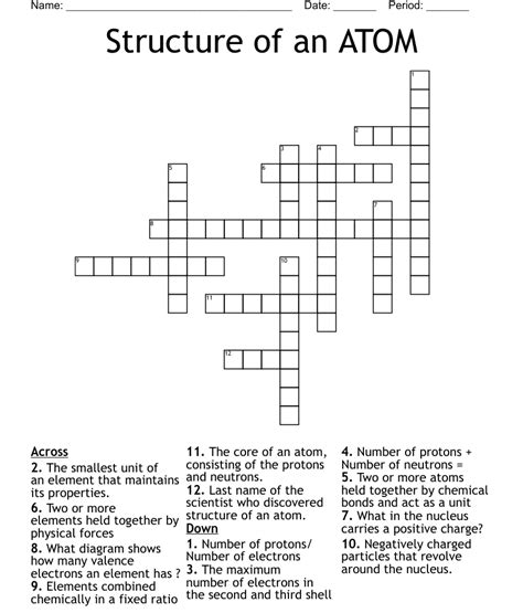 Structure Of An Atom Crossword Wordmint