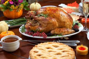 How to buy the best thanksgiving turkey. Need some $$$ to buy Turkey and all the Fixins this Thanksgiving? - South Bay Jewelry & Loan