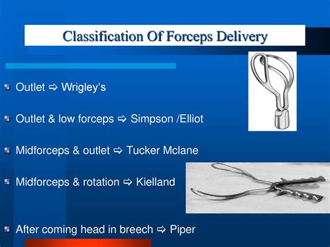 Ventose And Forceps Delivery Ppt Download