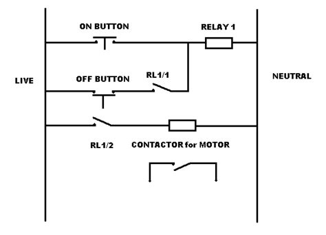 Motor control circuits ladder logic electronics textbook. Basic PLC Layout