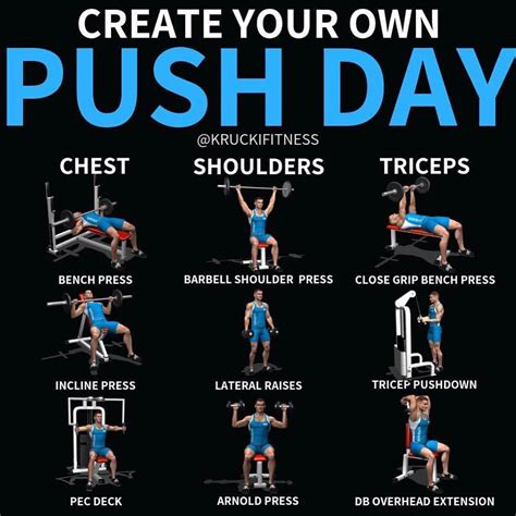 If You Want To Create Your Own Workout Nows Your Chance Heres A