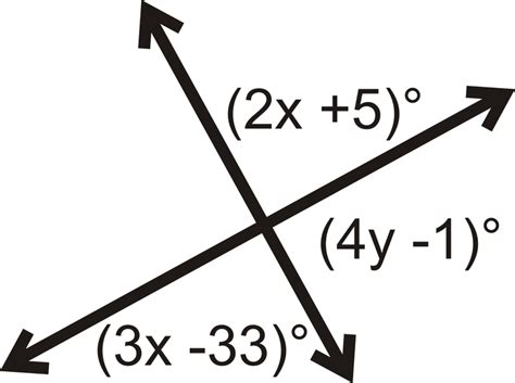 Vertical Angles Read Geometry Ck 12 Foundation