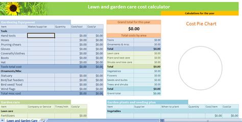 In 1979, our corporate headquarters were established in east lansing, michigan operating as trugreen. Lawn and Garden Calculator Template | Lawn Garden Calculator