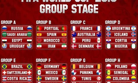 Fifa World Cup 2018 Fixtures Groups Matches Dates The Campus Times
