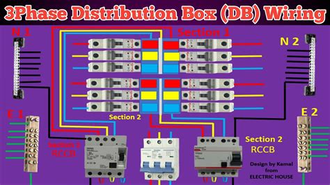 3 Phase Distribution Db Box Wiring Diagram Db Connection With