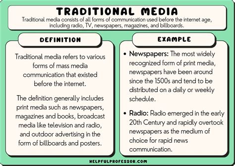 Traditional Media 10 Examples And Definition 2024