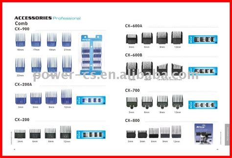 I'm specifically looking for number 4, 3, and 2. Wahl Hair Clipper Guard Sizes | Find your Perfect Hair Style