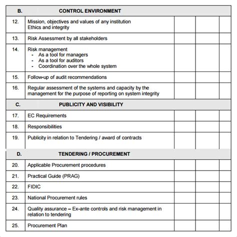 Training Needs Survey Questions For Employees Template