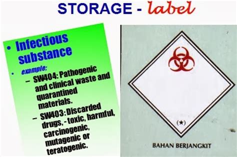 All industries that produce scheduled wastes must manage them properly in terms of notification. Sekitar Synergy Sdn Bhd: SW List & Law