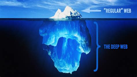 Deep Web Iceberg Explained Rekadealer