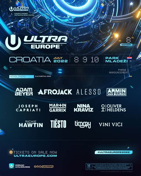Ultra Europe Releases Phase 1 Lineup For 2022 Festival Ultra Music